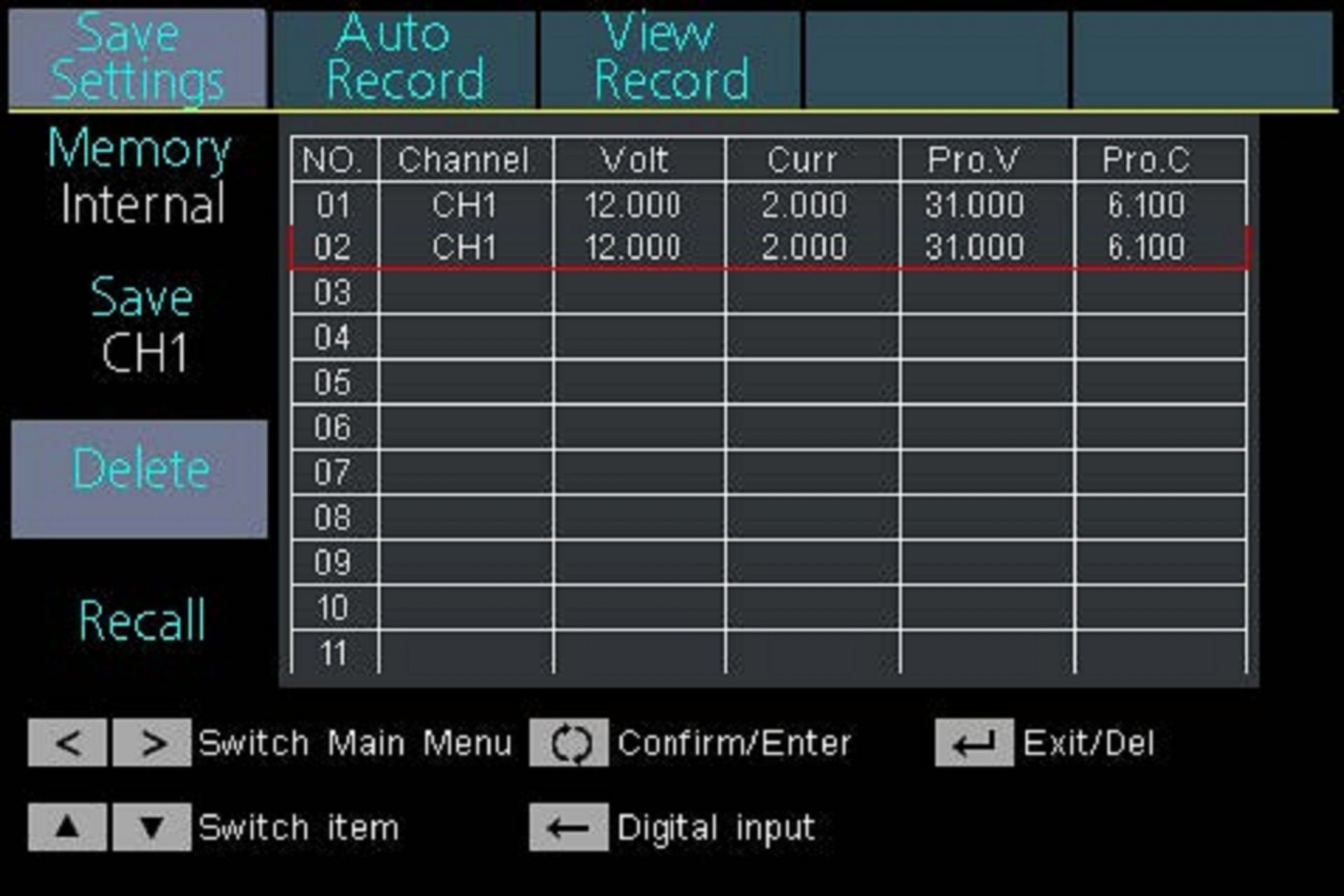 PeakTech P 6181 Programmierbares DC Labornetzgerät