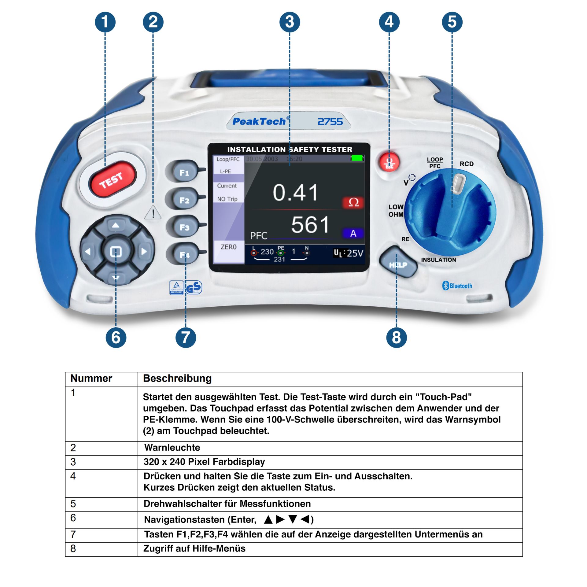Miete - PeakTech P 2755 Installationstester