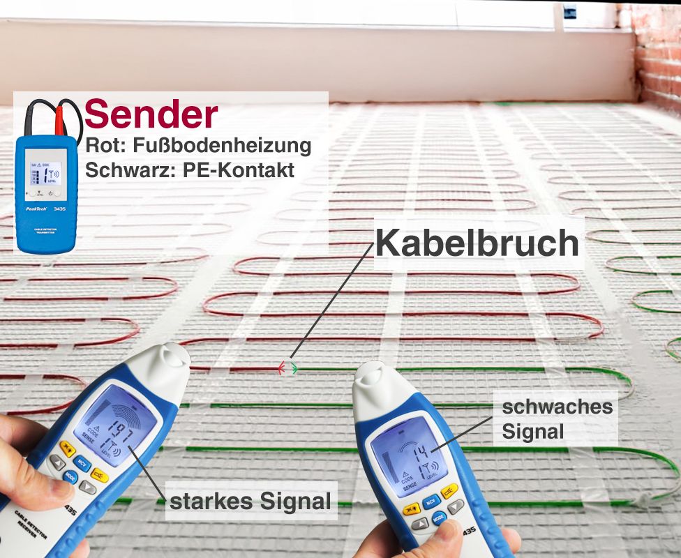 PeakTech P 3435 Leitungssuchgeräte / Kabelbruchfinder - Set, Sender und Empfänger